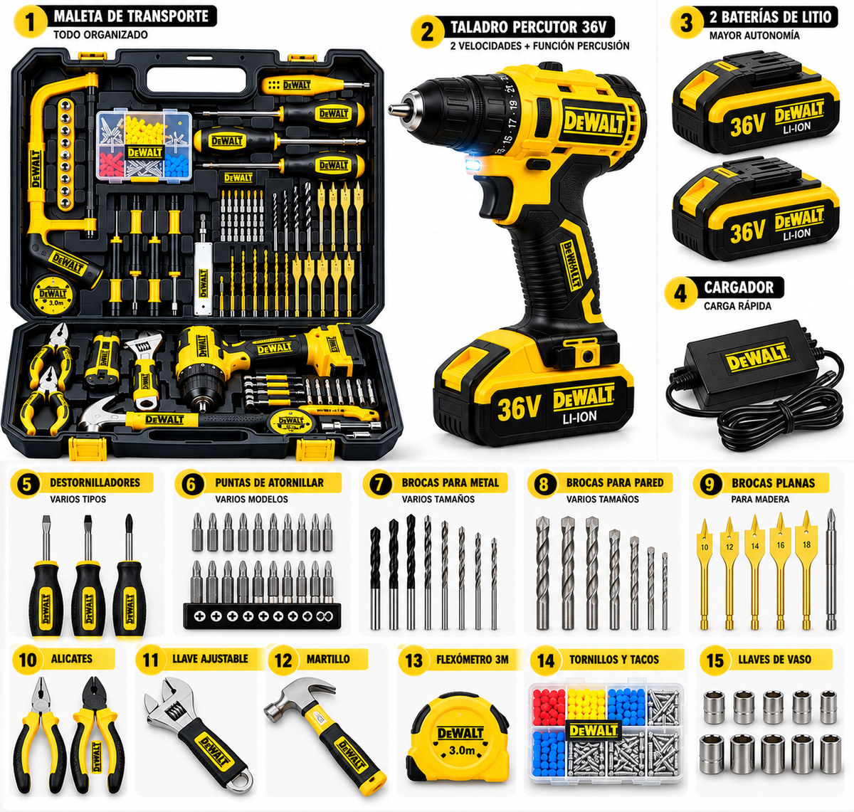 Taladro Percutor Inalámbrico 36V con 128 Piezas y 2 Baterías – Kit Completo con Maletín 🔧⚡