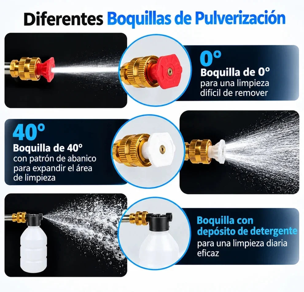Pistola de Chorro de Alta Presión Inalámbrica – Limpieza Potente y Portátil