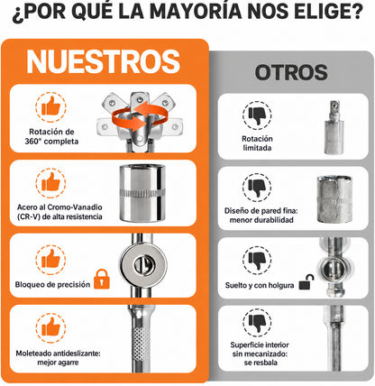 Juego de Llaves de Vaso con Carraca – 46 Piezas